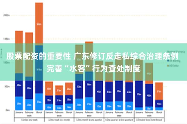 股票配资的重要性 广东修订反走私综合治理条例 完善“水客”行为查处制度