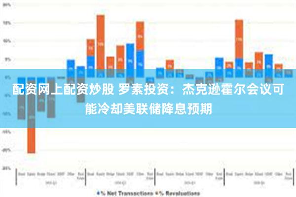 配资网上配资炒股 罗素投资：杰克逊霍尔会议可能冷却美联储降息预期