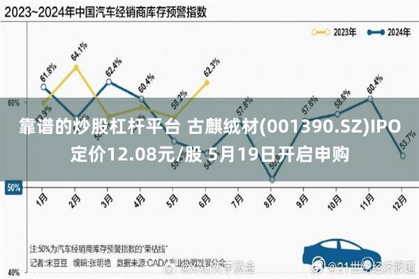 靠谱的炒股杠杆平台 古麒绒材(001390.SZ)IPO定价12.08元/股 5月19日开启申购
