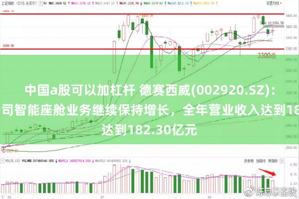 中国a股可以加杠杆 德赛西威(002920.SZ)：2024年公司智能座舱业务继续保持增长，全年营业收入达到182.30亿元