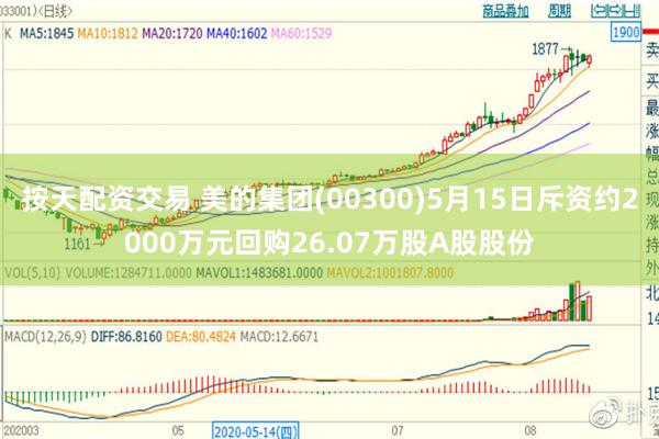 按天配资交易 美的集团(00300)5月15日斥资约2000万元回购26.07万股A股股份