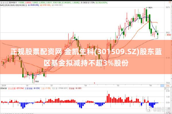正规股票配资网 金凯生科(301509.SZ)股东蓝区基金拟减持不超3%股份