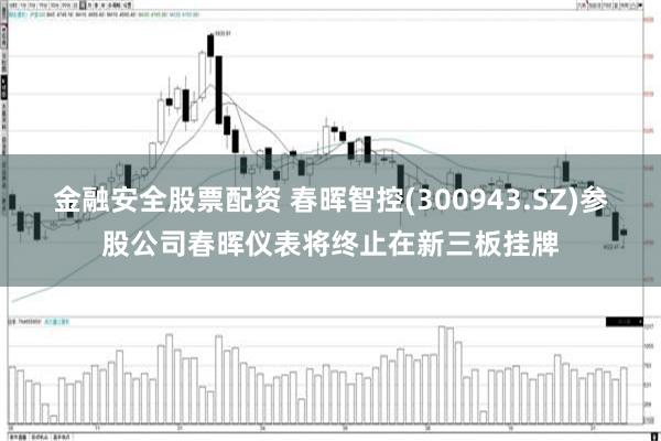 金融安全股票配资 春晖智控(300943.SZ)参股公司春晖仪表将终止在新三板挂牌
