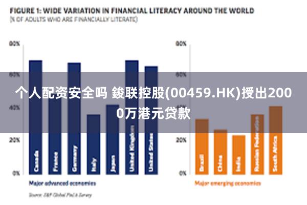 个人配资安全吗 鋑联控股(00459.HK)授出2000万港元贷款