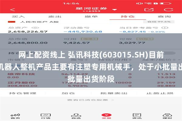 网上配资线上 弘讯科技(603015.SH)目前涉及到机器人整机产品主要有注塑专用机械手，处于小批量出货阶段