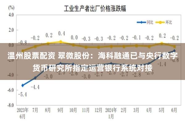 温州股票配资 翠微股份：海科融通已与央行数字货币研究所指定运营银行系统对接