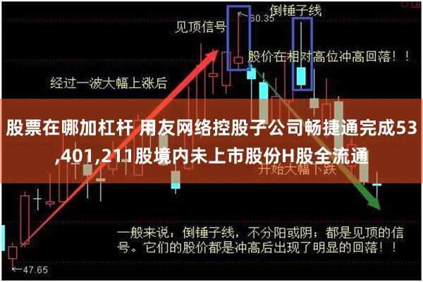 股票在哪加杠杆 用友网络控股子公司畅捷通完成53,401,211股境内未上市股份H股全流通