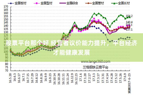 股票平台那个好 经营者议价能力提升，平台经济才能健康发展