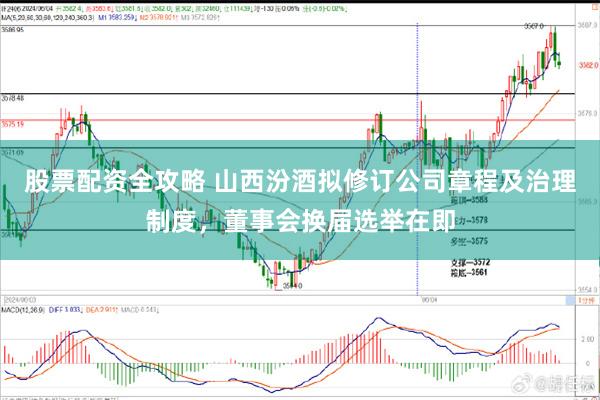 股票配资全攻略 山西汾酒拟修订公司章程及治理制度，董事会换届选举在即