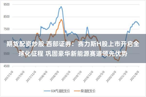 期货配资炒股 西部证券：赛力斯H股上市开启全球化征程 巩固豪华新能源赛道领先优势