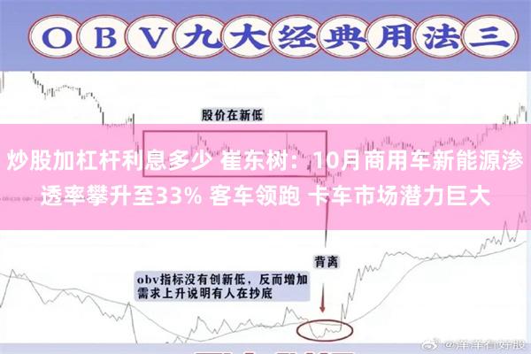 炒股加杠杆利息多少 崔东树：10月商用车新能源渗透率攀升至33% 客车领跑 卡车市场潜力巨大