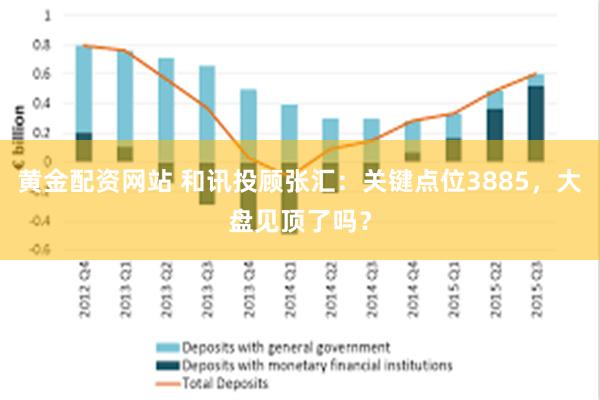 黄金配资网站 和讯投顾张汇：关键点位3885，大盘见顶了吗？
