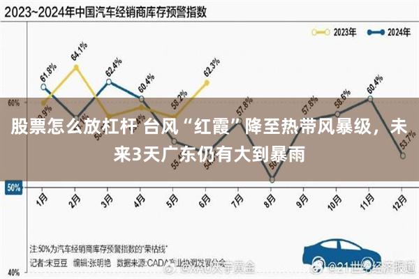 股票怎么放杠杆 台风“红霞”降至热带风暴级,未来3天广东仍有大到暴雨