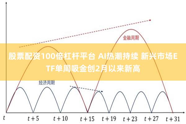 股票配资100倍杠杆平台 AI热潮持续 新兴市场ETF单周吸金创2月以来新高