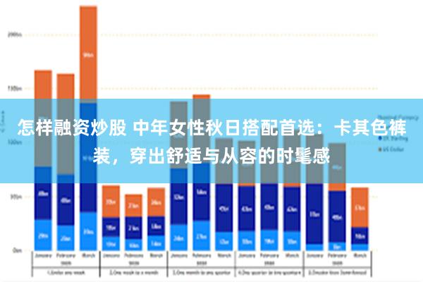 怎样融资炒股 中年女性秋日搭配首选:卡其色裤装,穿出舒适与从容的时髦感