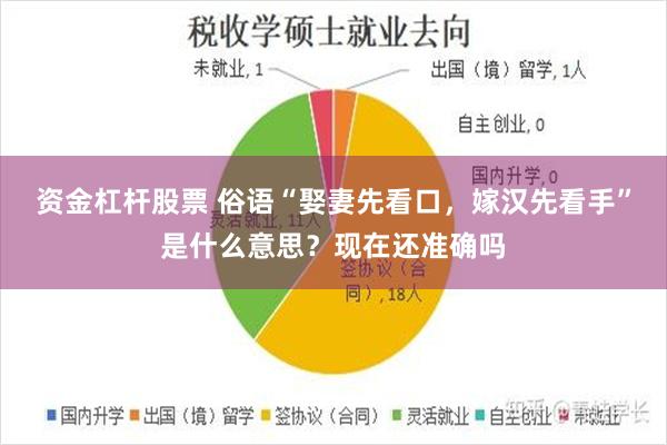 资金杠杆股票 俗语“娶妻先看口,嫁汉先看手”是什么意思?现在还准确吗