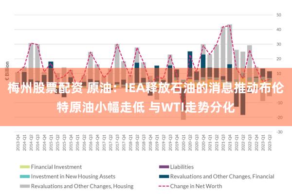 梅州股票配资 原油：IEA释放石油的消息推动布伦特原油小幅走低 与WTI走势分化